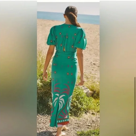 BeachRiot dress - Picture 2 of 10